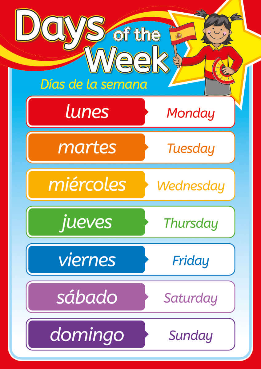 Days Of The Week English Spanish Writing Worksheet Twinkl