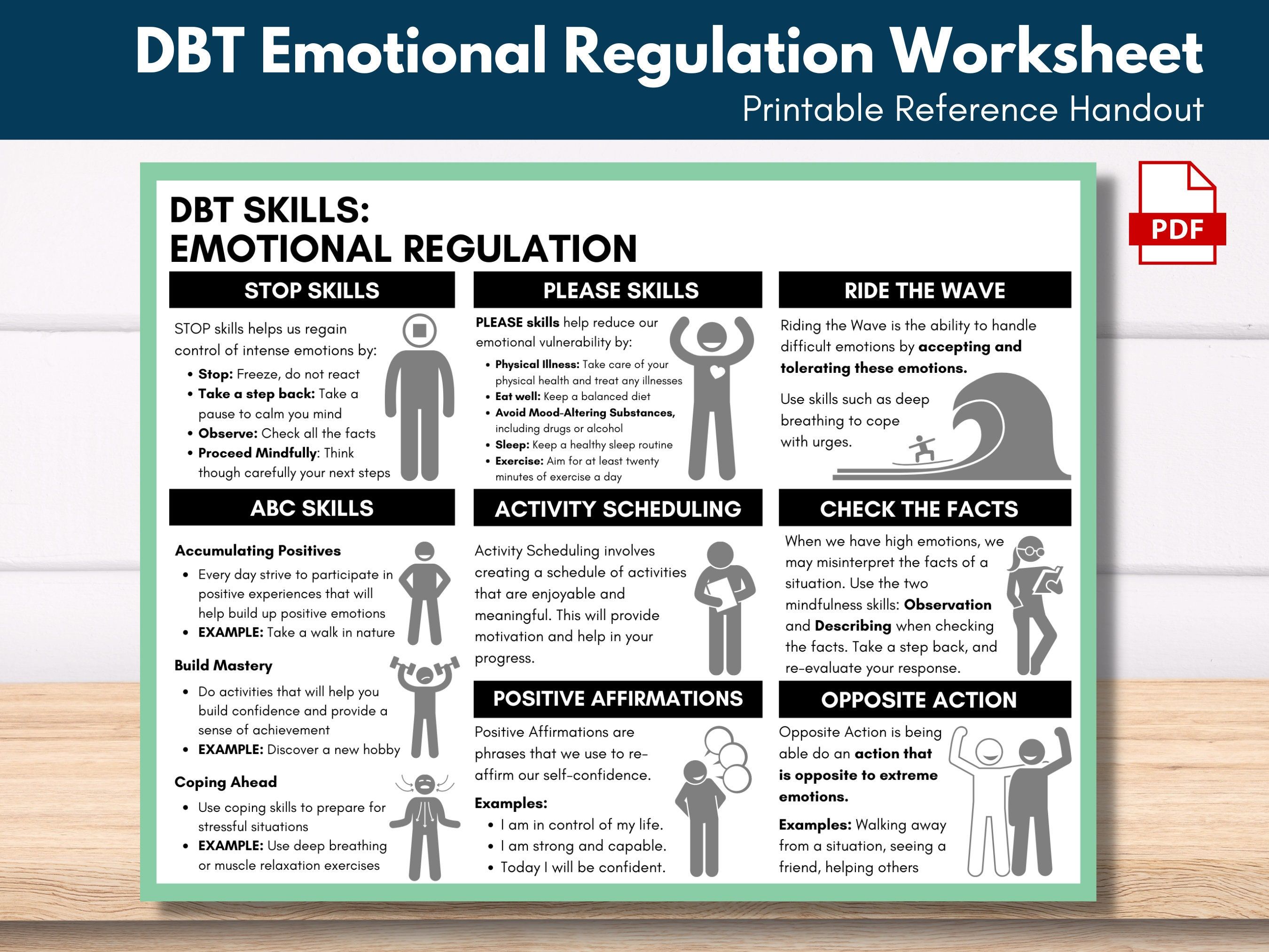 Dbt Emotional Regulation Dbt Skills Cheat Sheet Mental Health Worksheet