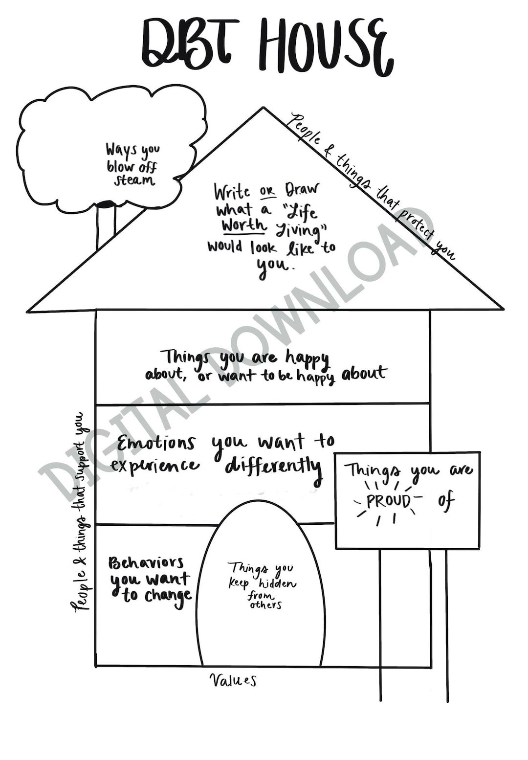 Dbt House For Self Exploration Growth Social Emotional Learning