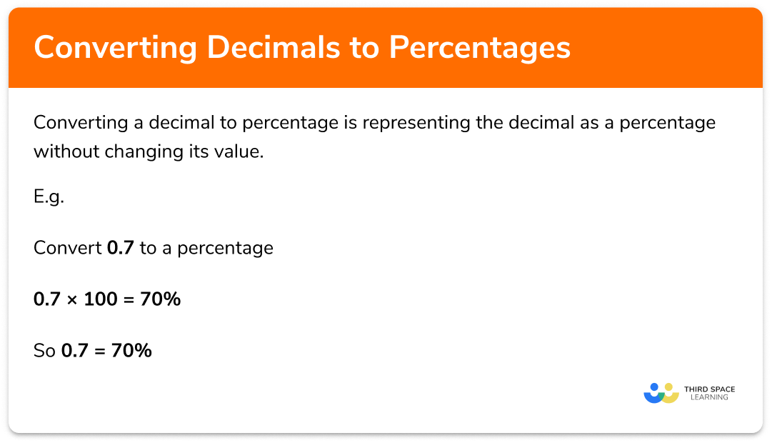 Decimal To Percentage Gcse Maths Steps Examples Worksheet