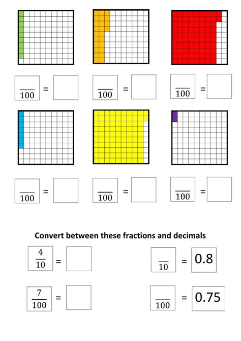 Decimals Tenths And Hundredths Worksheet Math Decimals Teaching Decimals Math Fractions