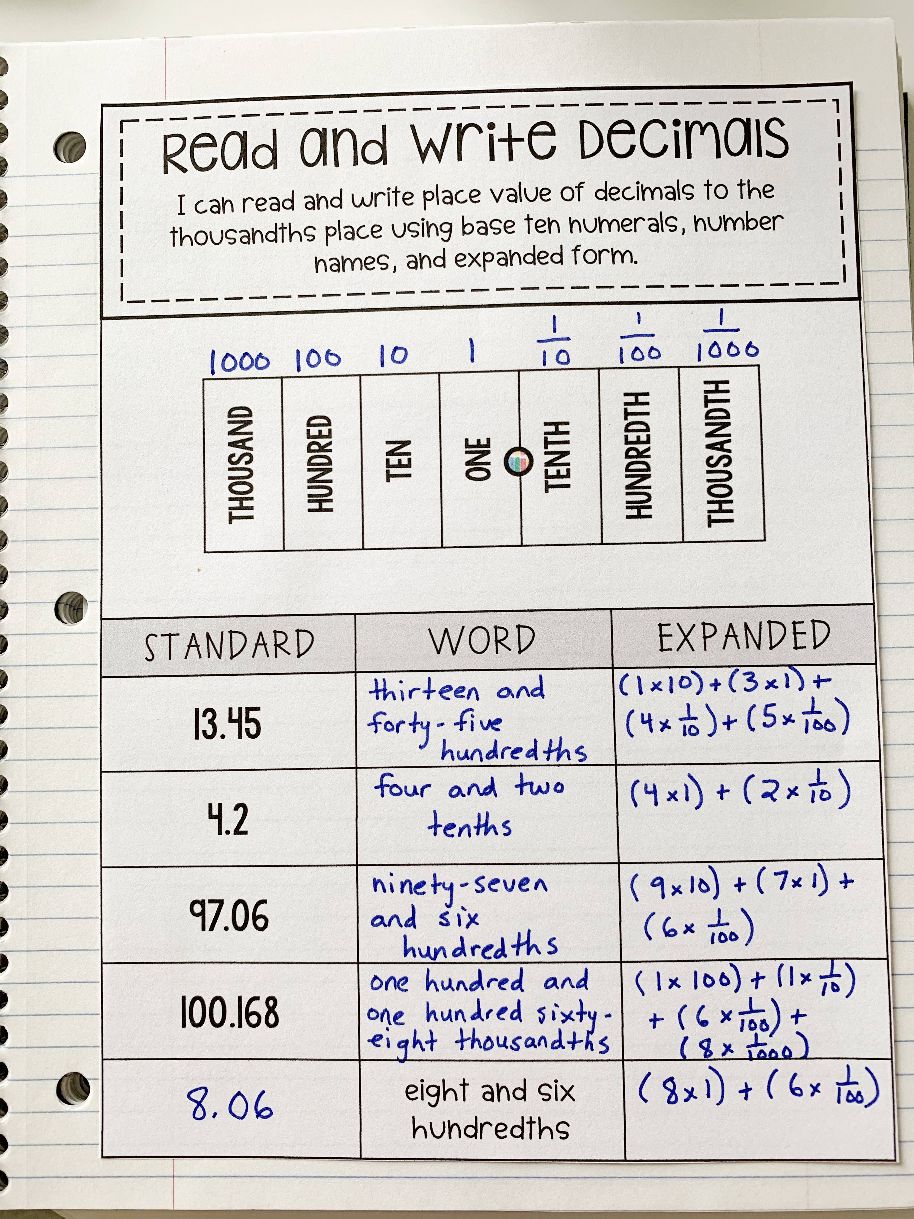 Decimals To Word Form Worksheets By Whooperswan Tpt