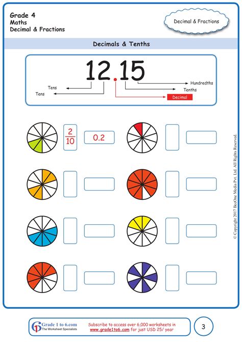 Decimals Worksheets Grade 4 Pdf