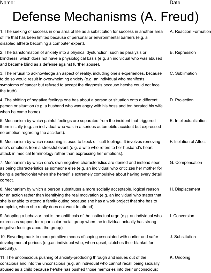 Defense Mechanisms Worksheet Docx Ap Psychology Mr Arnold Sigmund