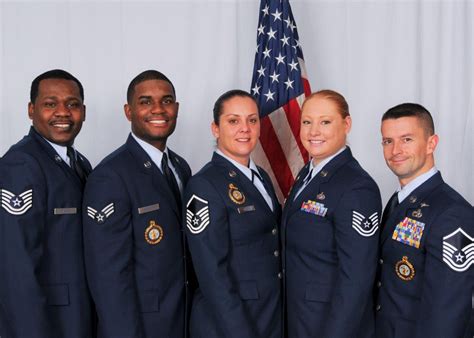 Delaware Air National Guard Jobs