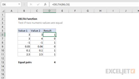 Delta Excel Formulae Explained