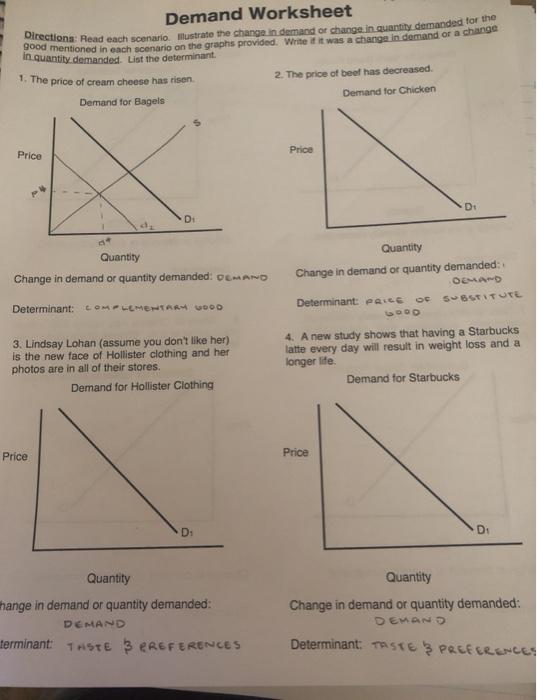 Demand Worksheet Answer Key Economics