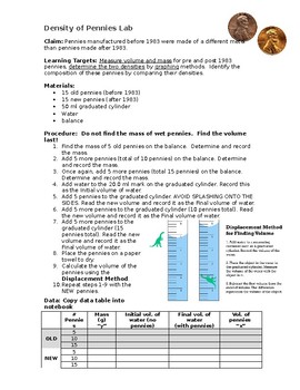 Penny Density Lab Worksheet Answers Explained Clearly