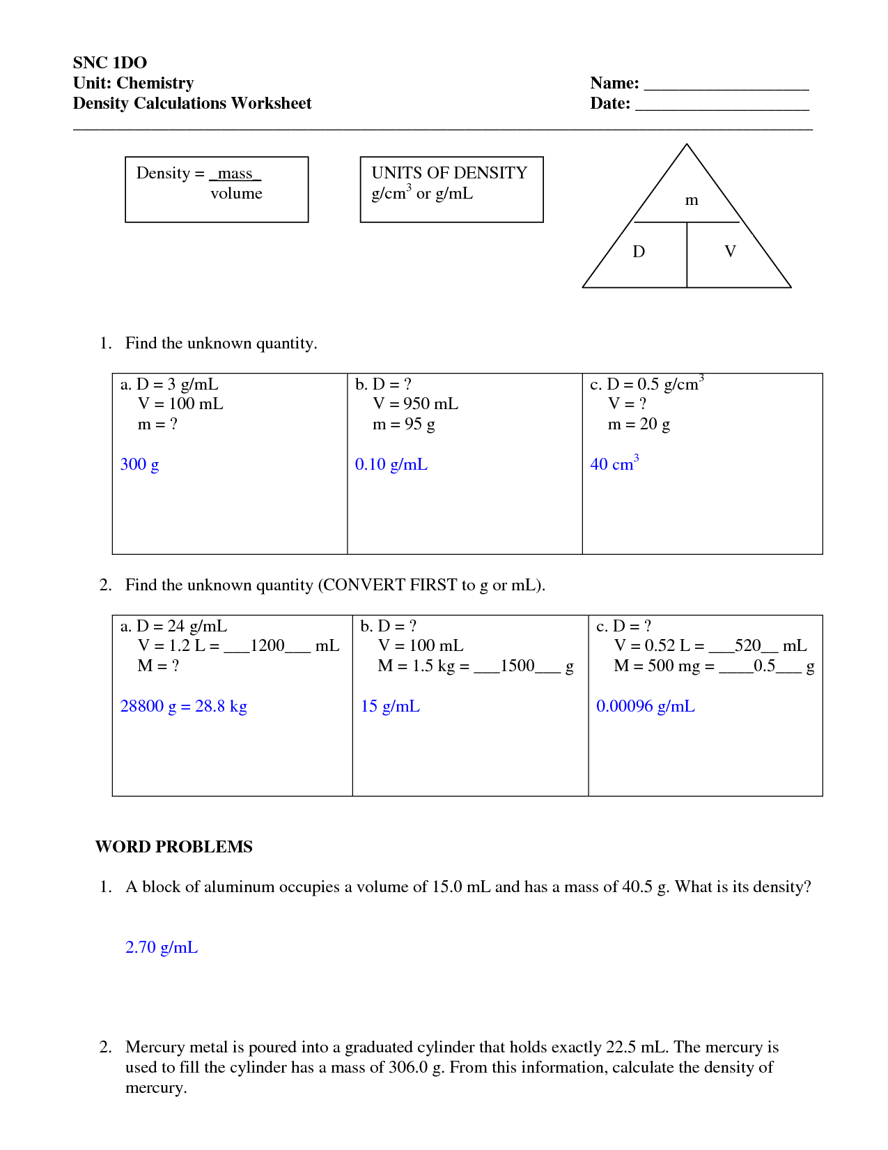 Density Worksheet Science H Pinterest Worksheets Chemistry And Periodic Table