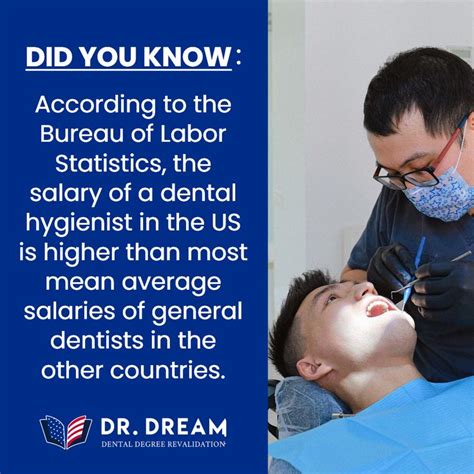 Dental Hygienist Salary In The Us Higher Than Average Dentist Salaries