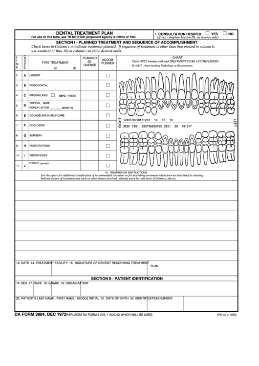 Dental Treatment Plan Worksheet Chart Sheet Gallery