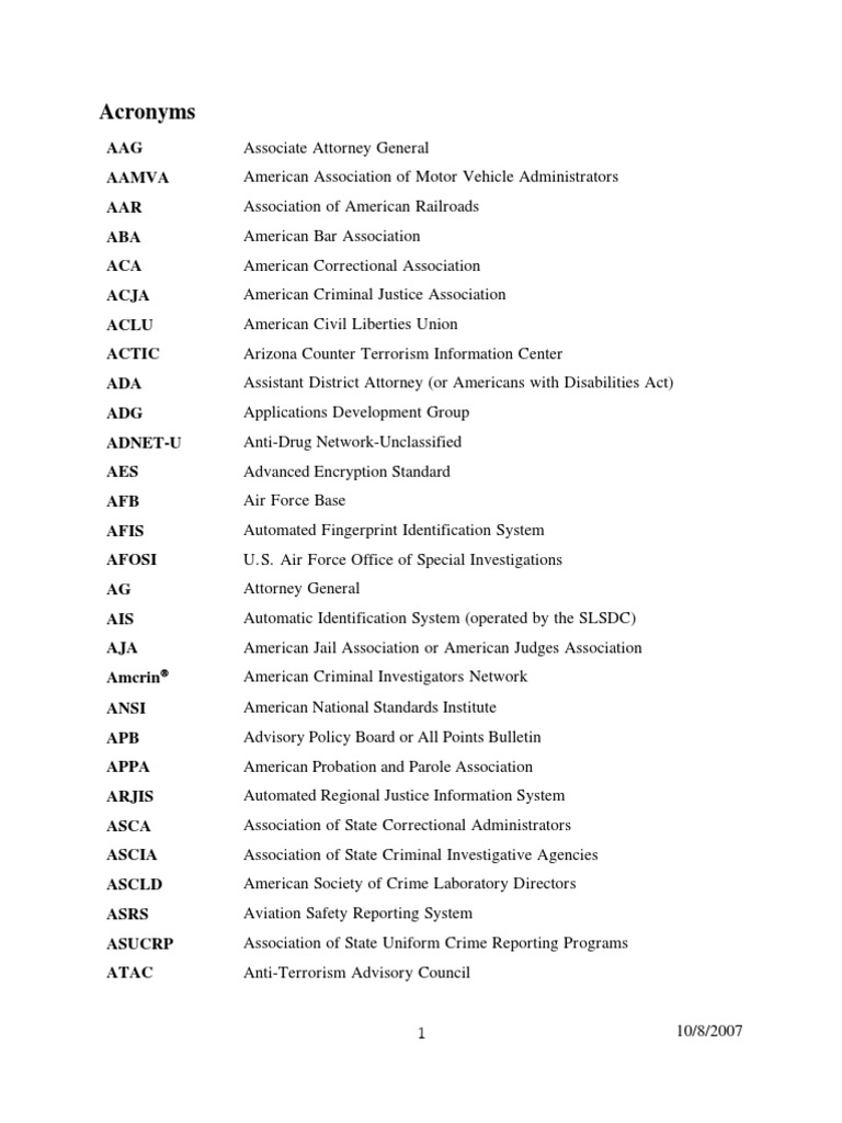 Department Of Defense Acronym List