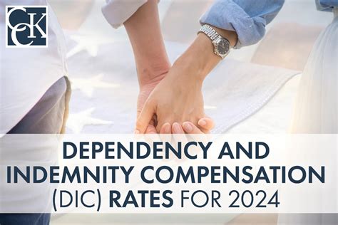 Dependency and Indemnity Compensation Benefits