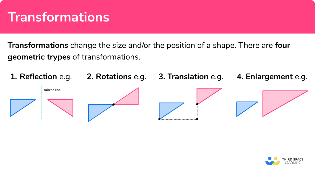 Describing Transformations Gcse Maths Mr Mathematics Youtube