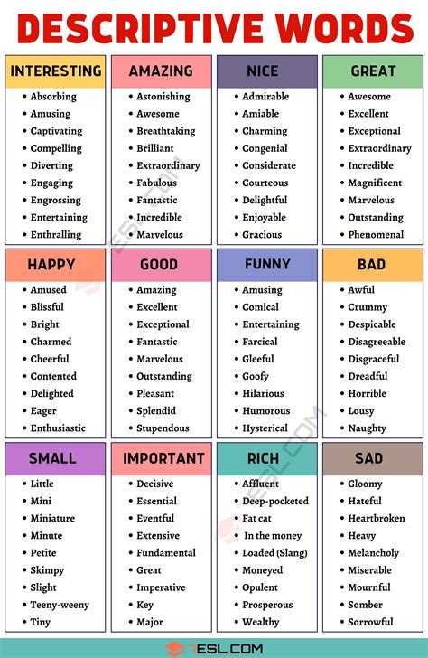 Describing Words 1000 Descriptive Words To Describe Our World 7Esl