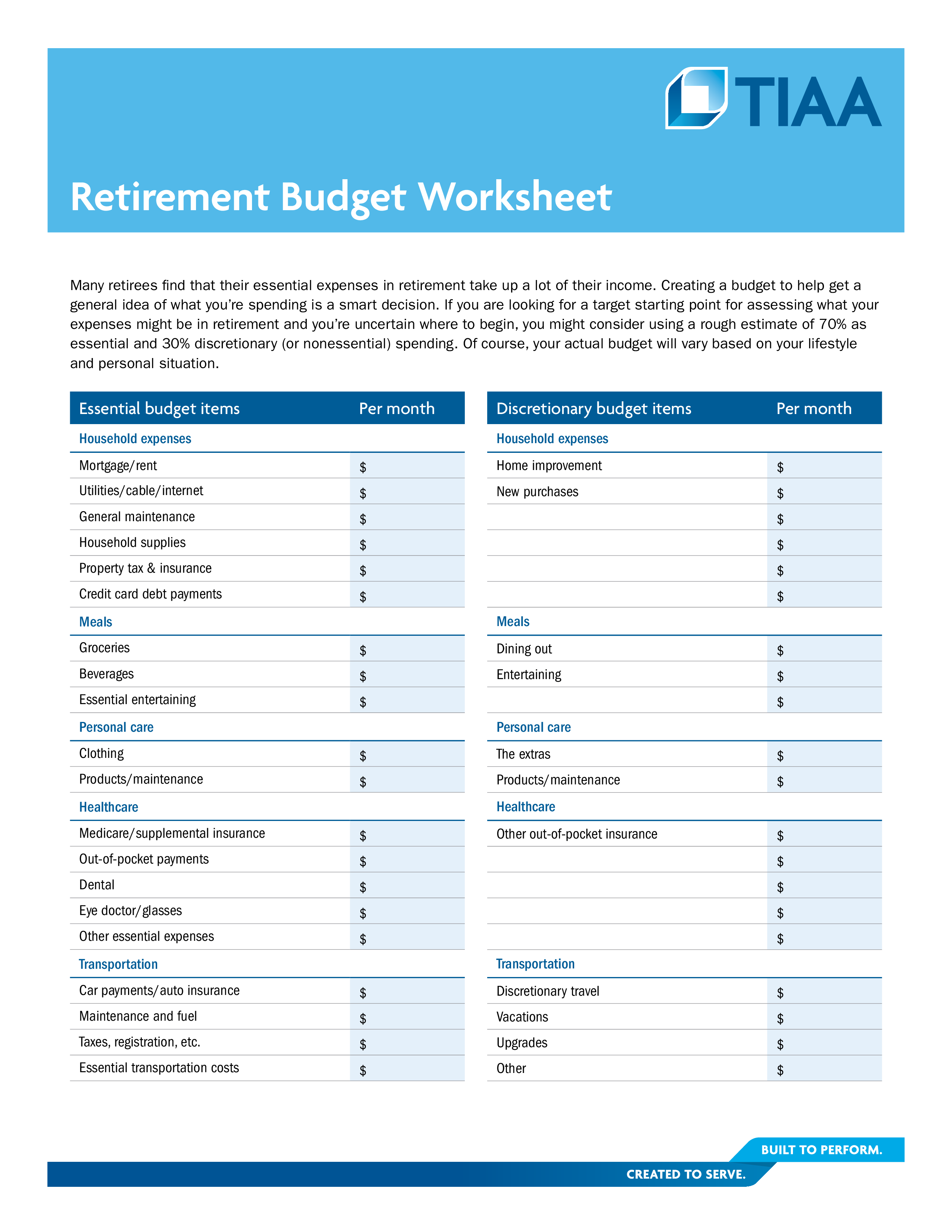 Detailed Retirement Budget Worksheet Printable Worksheets