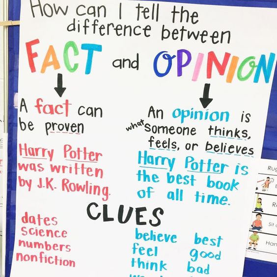 Difference Between Fact And Opinion With Comparison Chart Key