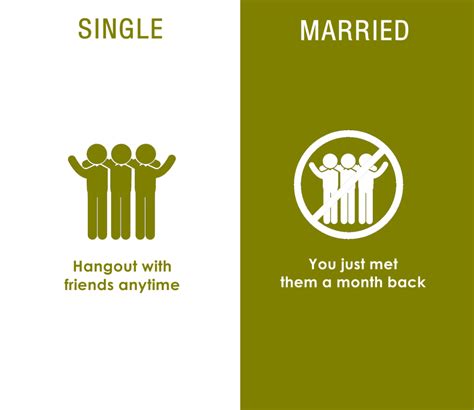 Differences In Single And Married People Bored Panda