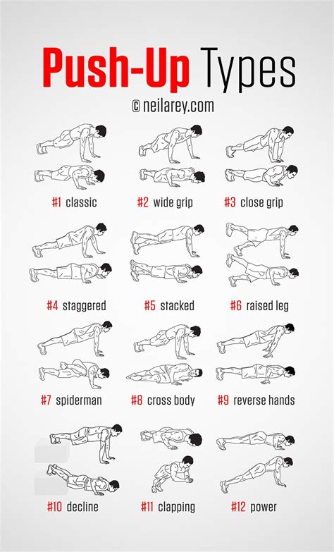 5 Push Up Styles