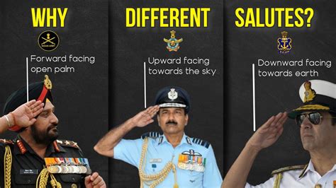 6 Common Types of Salutes