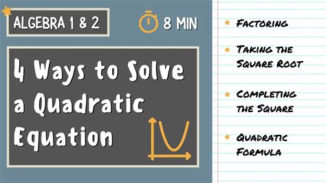 Different Ways To Solve Quadratic Equations Dinodolf