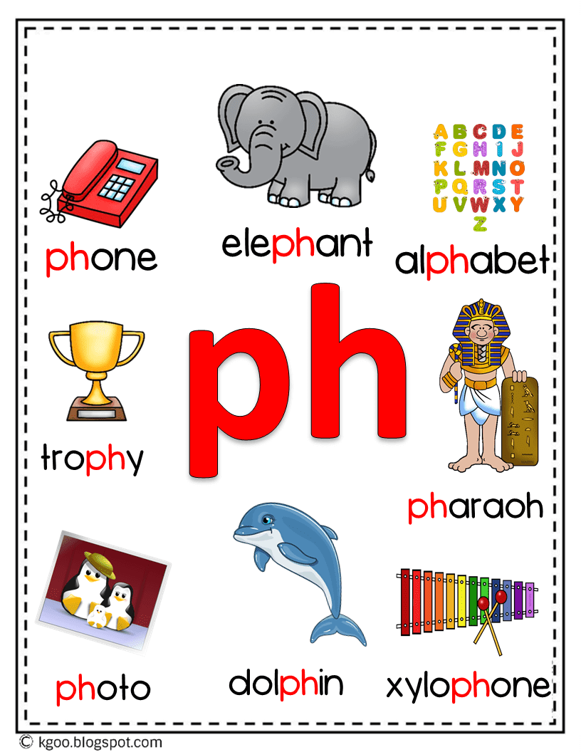 Digraphs Letters Ph Worksheet Alphabet Reader Phonics Printing