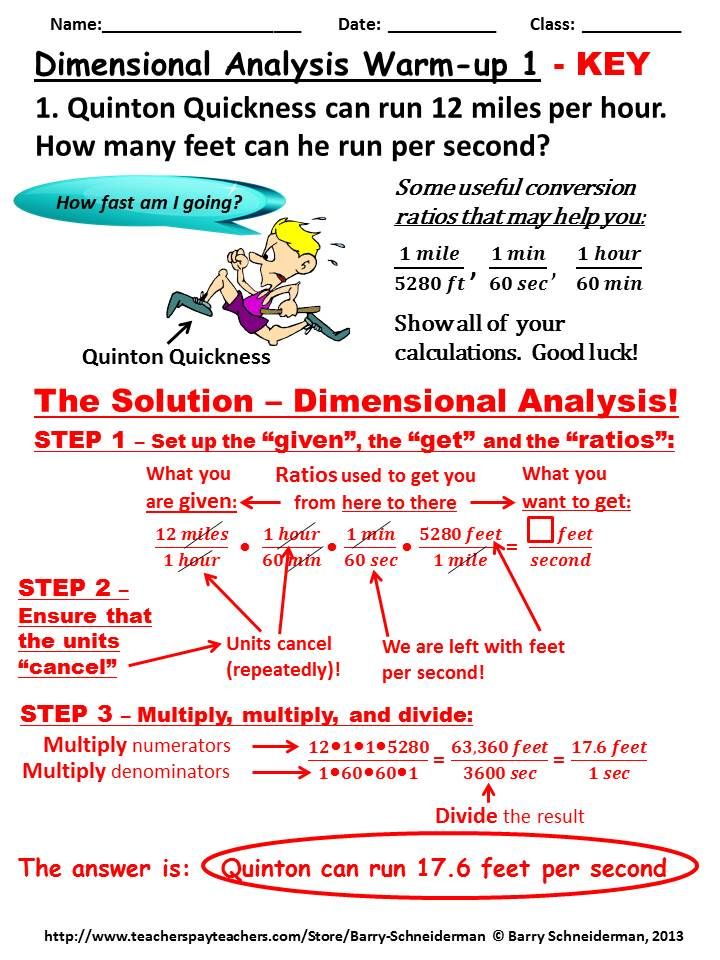 Dimensional Analysis Nursing Math Worksheets