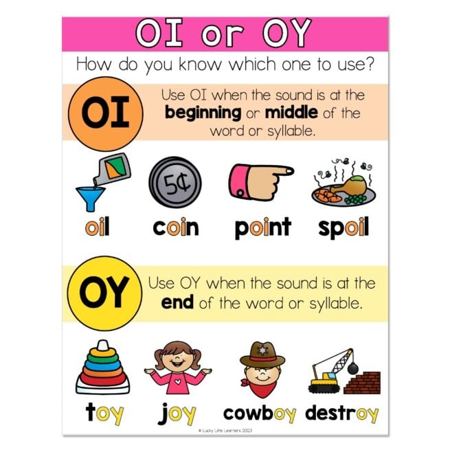 Diphthong Oi Oy Worksheet Phonics Worksheet Artofit