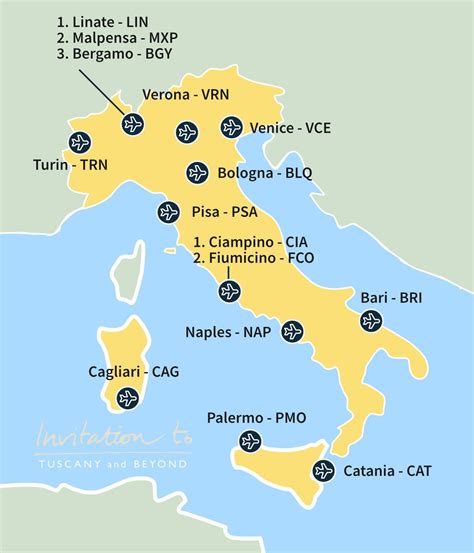 Directory Of Airfields In Italy