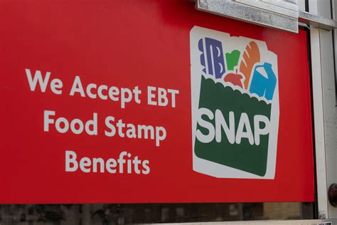 Discover Bloomington Food Stamp Resources Your Guide To Food Stamp Assistance