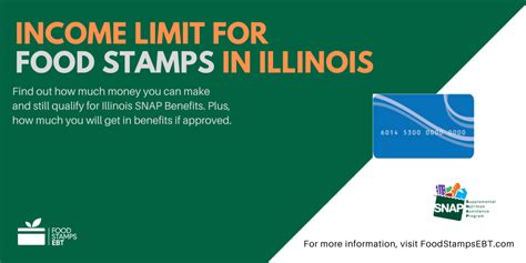 Discover Income Limits For Food Stamps In Kansas