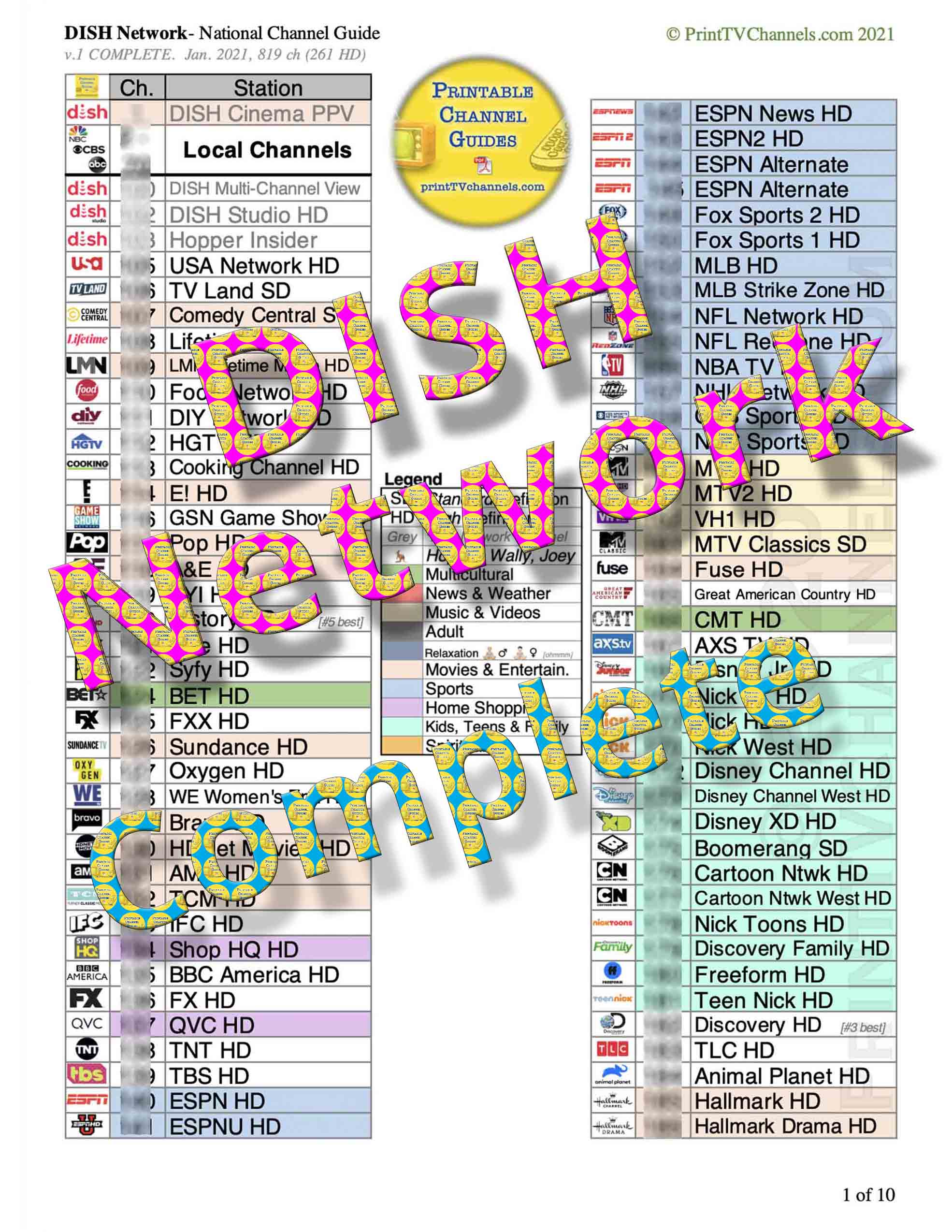 5 Dish Network Streaming Channels