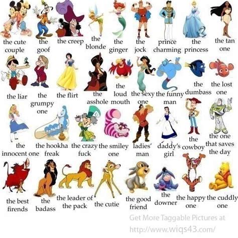 Disney Character Labels Disney Fan Art 13181679 Fanpop