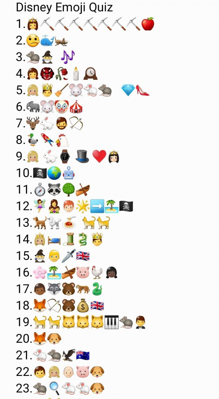 Disney Movie Quiz Guess The Emoji