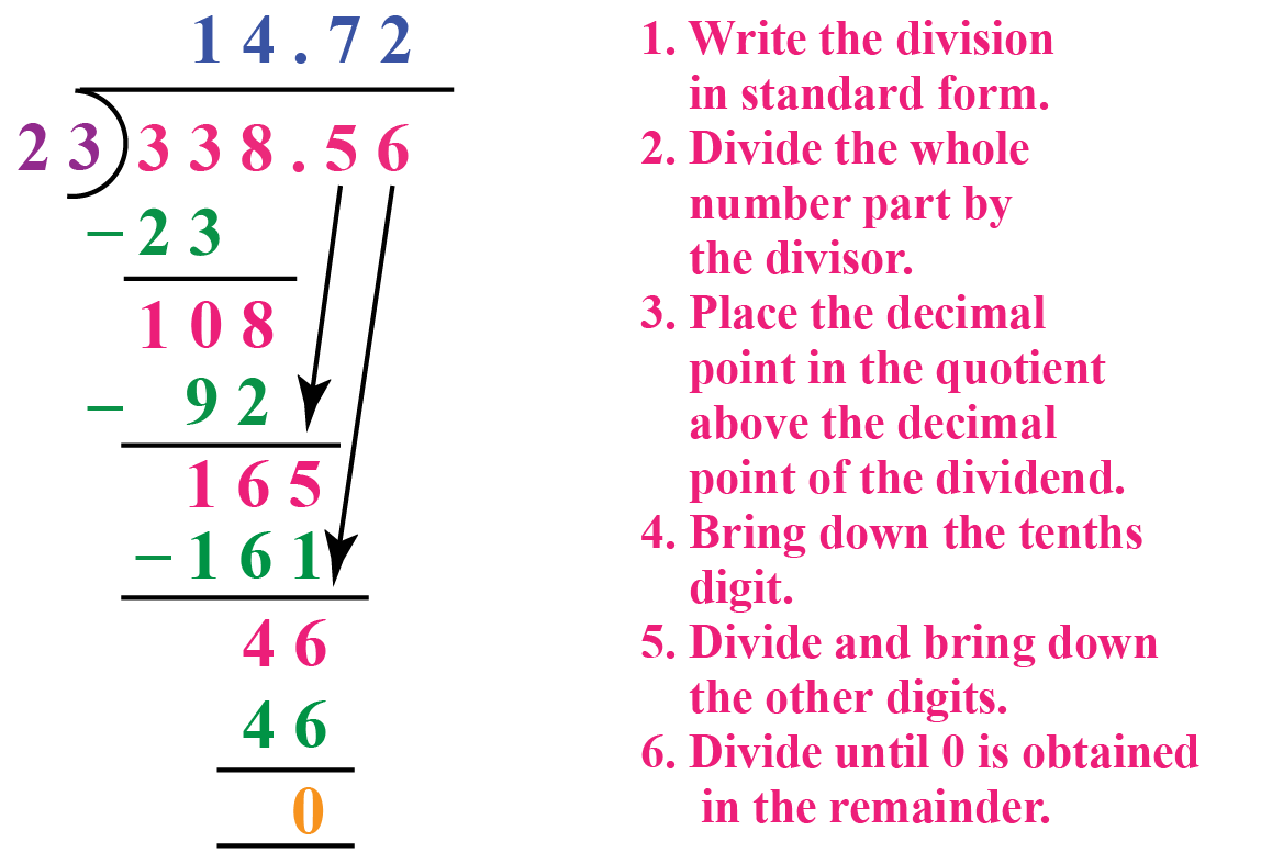 Dividing Decimals How To Divide Decimals Steps Examples