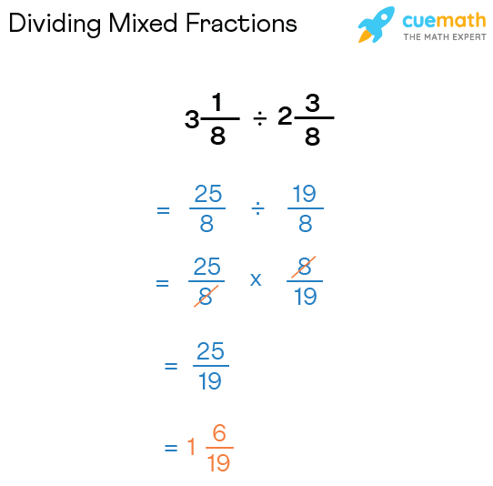 Dividing Mixed Numbers By Fractions Teaching Resources