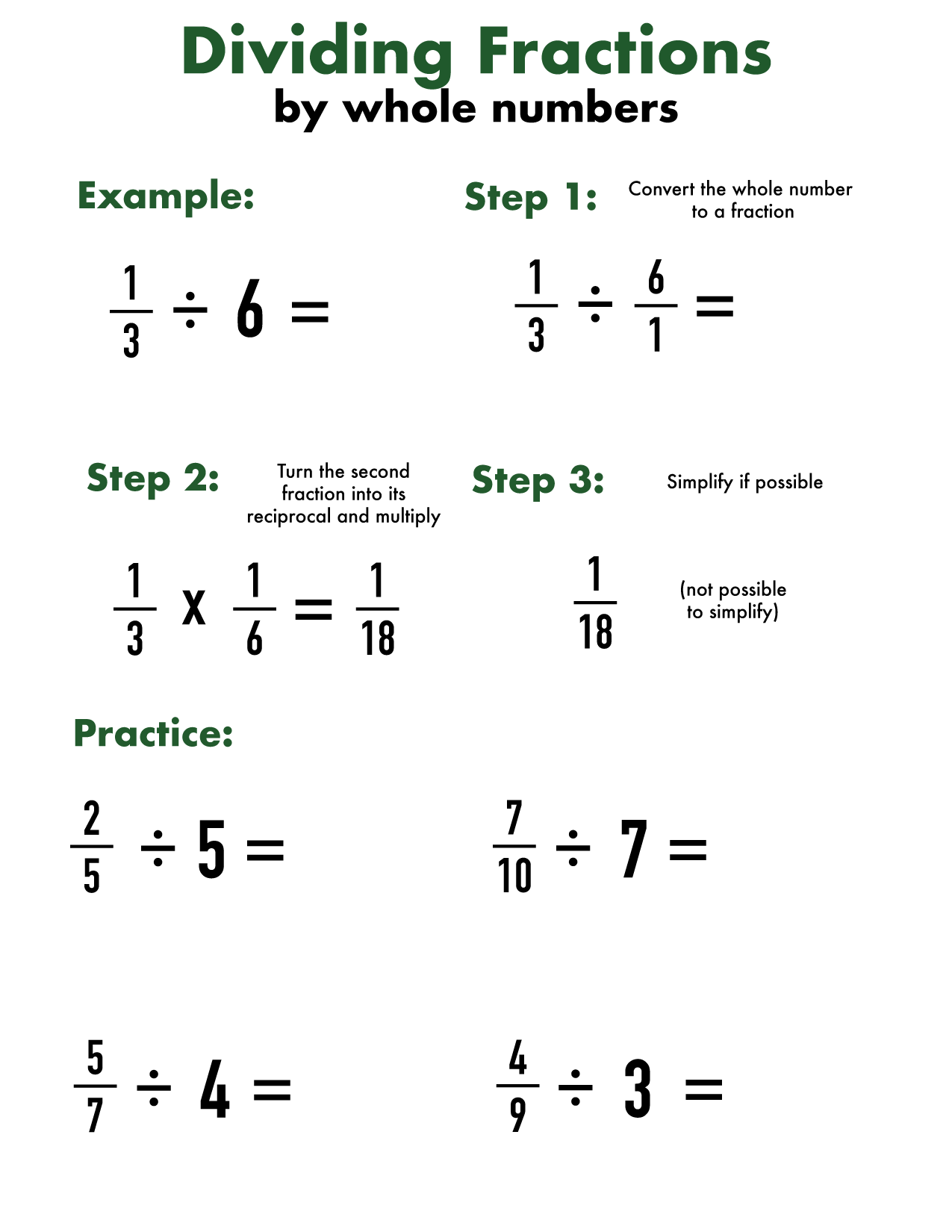 Dividing Whole Numbers By Fractions Word Problems Twinkl