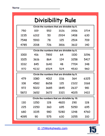 Divisibility Rules Worksheet Pdf Amulette