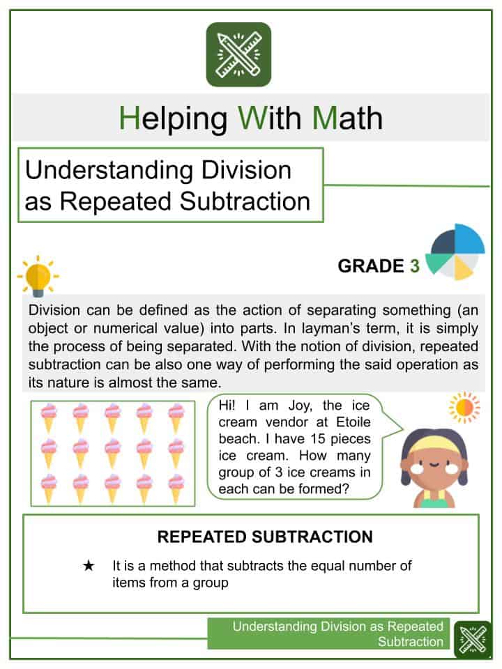 Division As Repeated Subtraction Interactive Lesson Plan Tpt