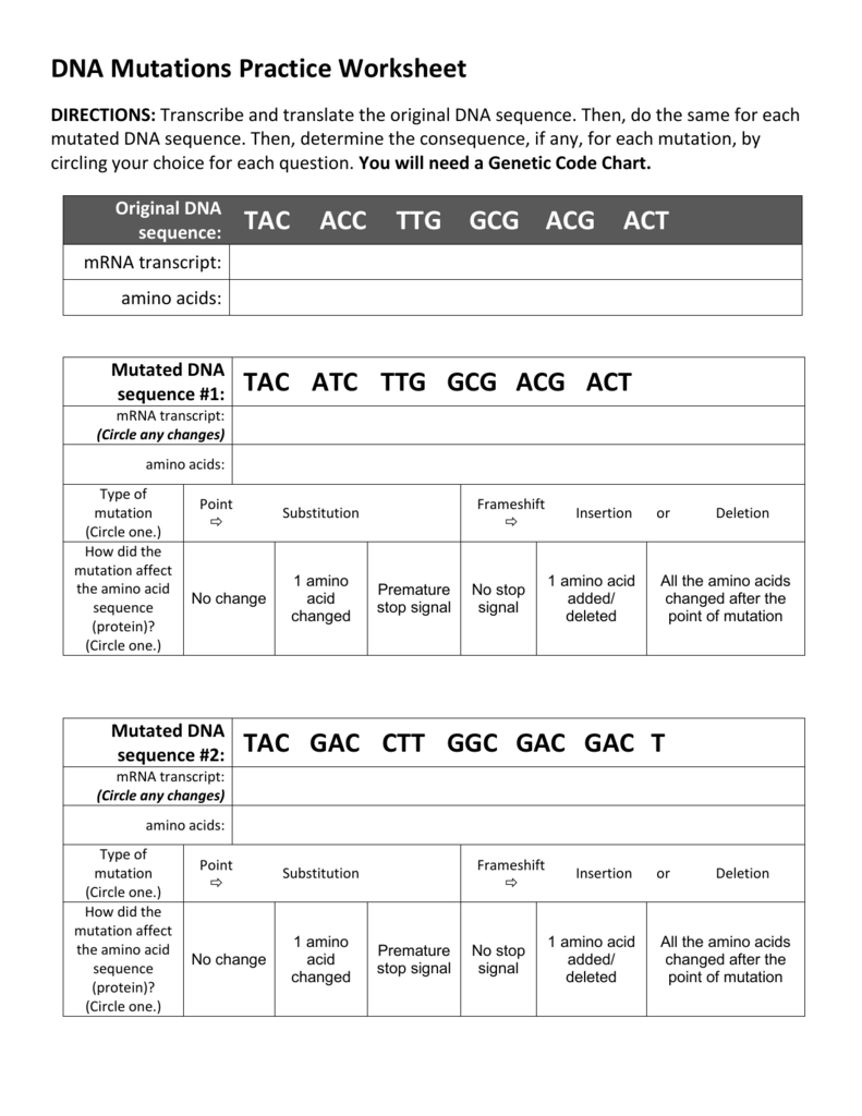 Dna Mutations Practice Worksheet Fill And Sign Printable Template Online