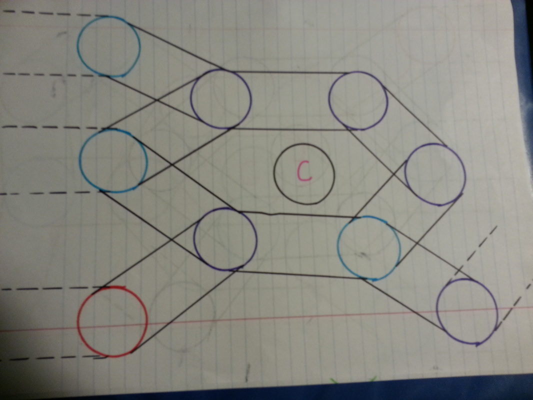 Dna Principle Of Biomedical Science