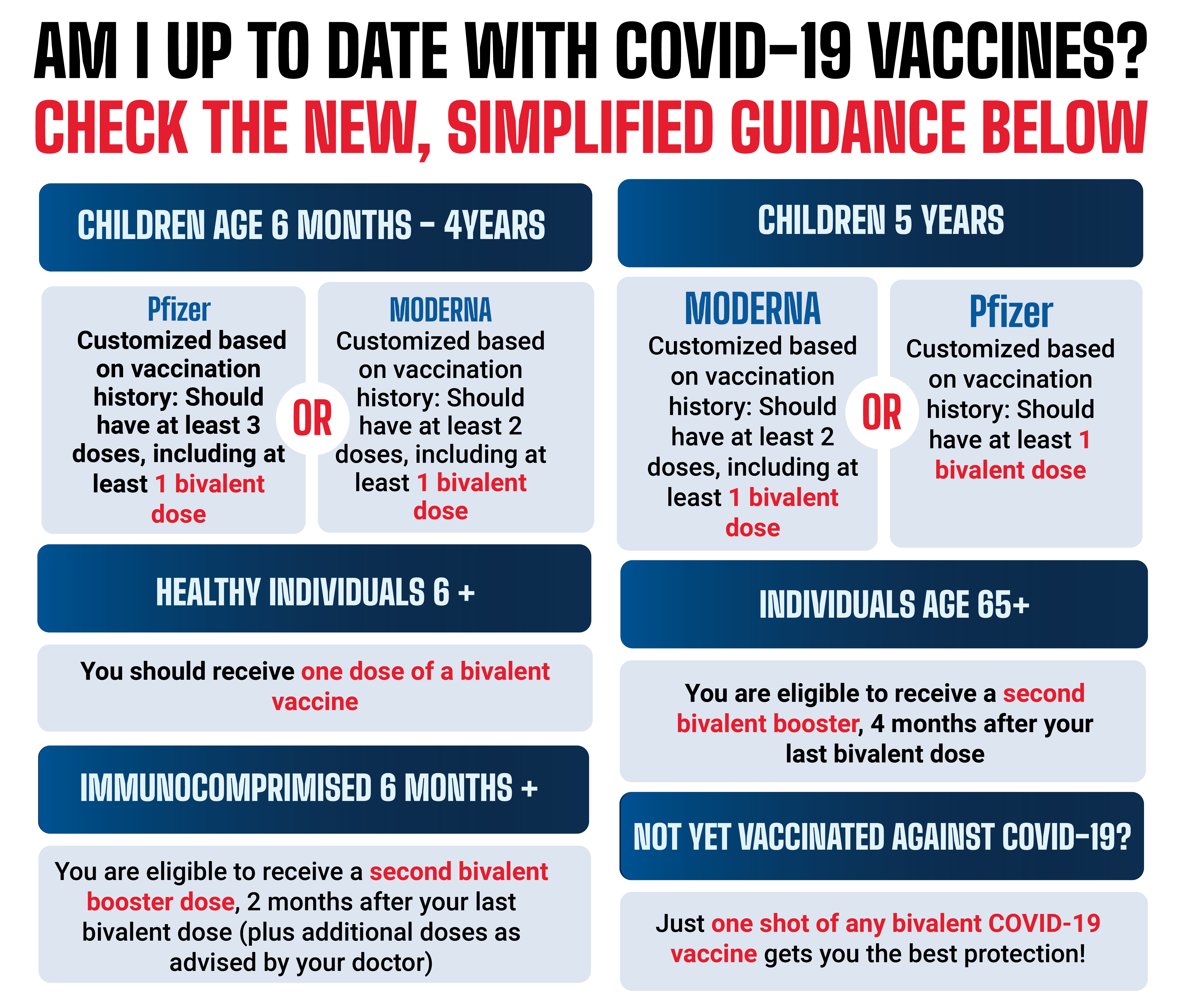 Documentation For Out Of Province Covid 19 Vaccines Accepted For Nova