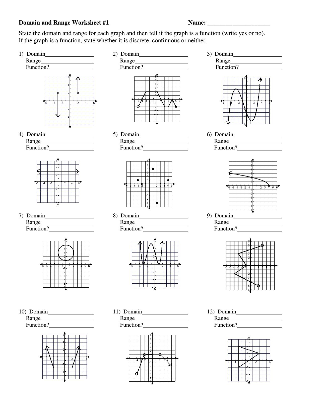 5 Steps to Master Domain and Range Worksheets