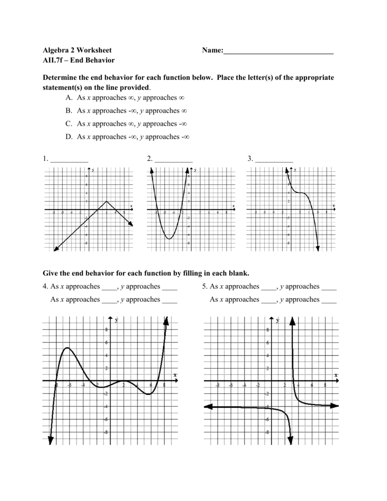 Domain Range And End Behavior Worksheet