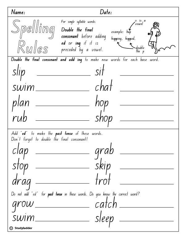 Double Consonant Rule