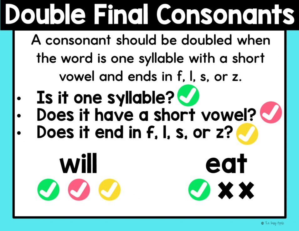 Double Consonants Bonus Letter Practice Floss Rule Worksheets Shop