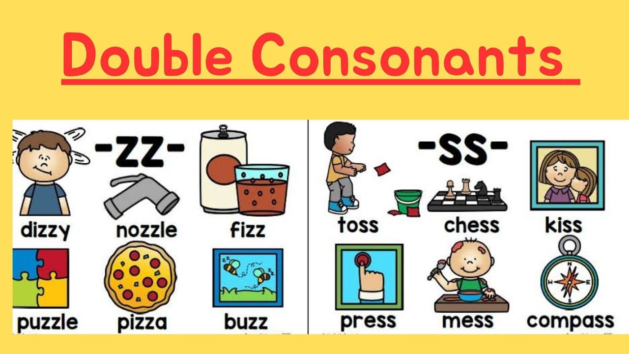 Double Consonants Rules For Doubling Consonants Ff Ll Ss Zz