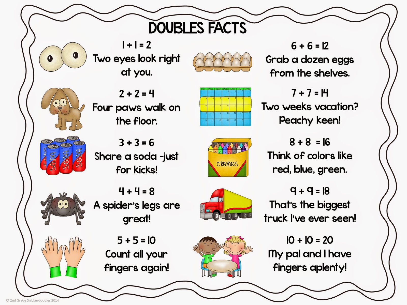 Doubles Fact Sheet Free