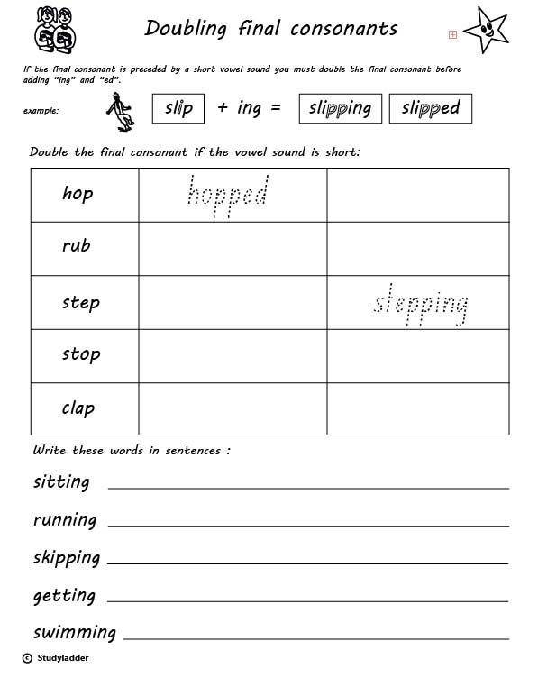 Doubling Consonants Worksheet By Heather Aldridge Tpt