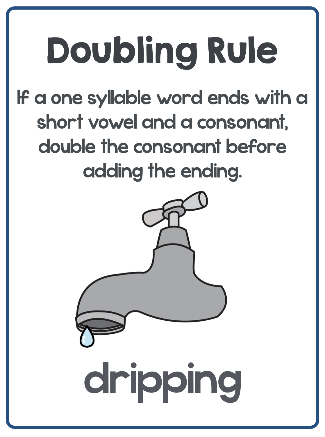 Doubling Rule Free Printables For Teaching Spelling Literacy Learn